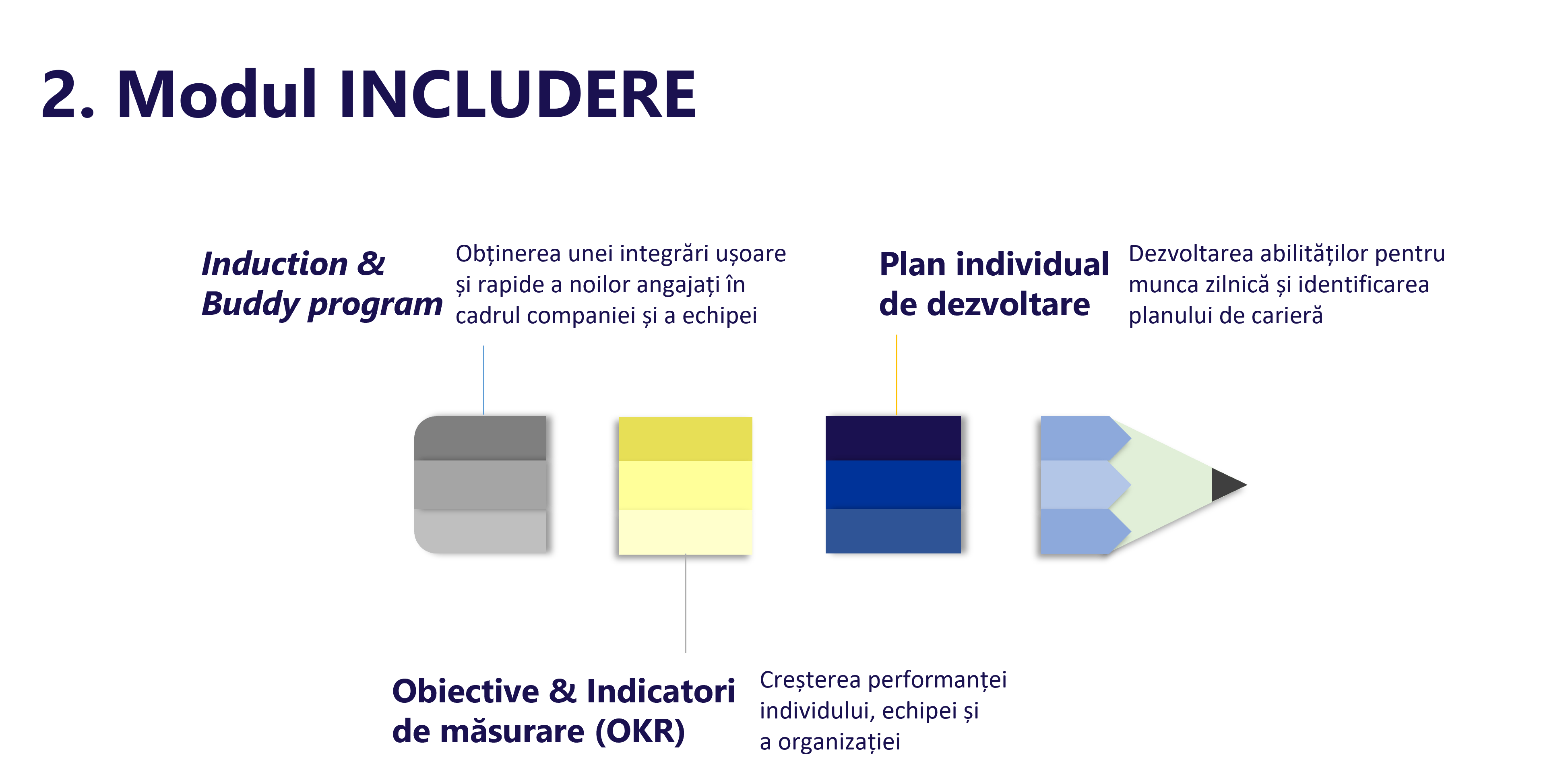 HR Design-modul 2-Includere.png